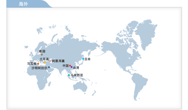 Saudi Arabia, China, Thailand, Taiwan, Japan