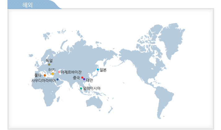 Saudi Arabia, China, Thailand, Taiwan, Japan